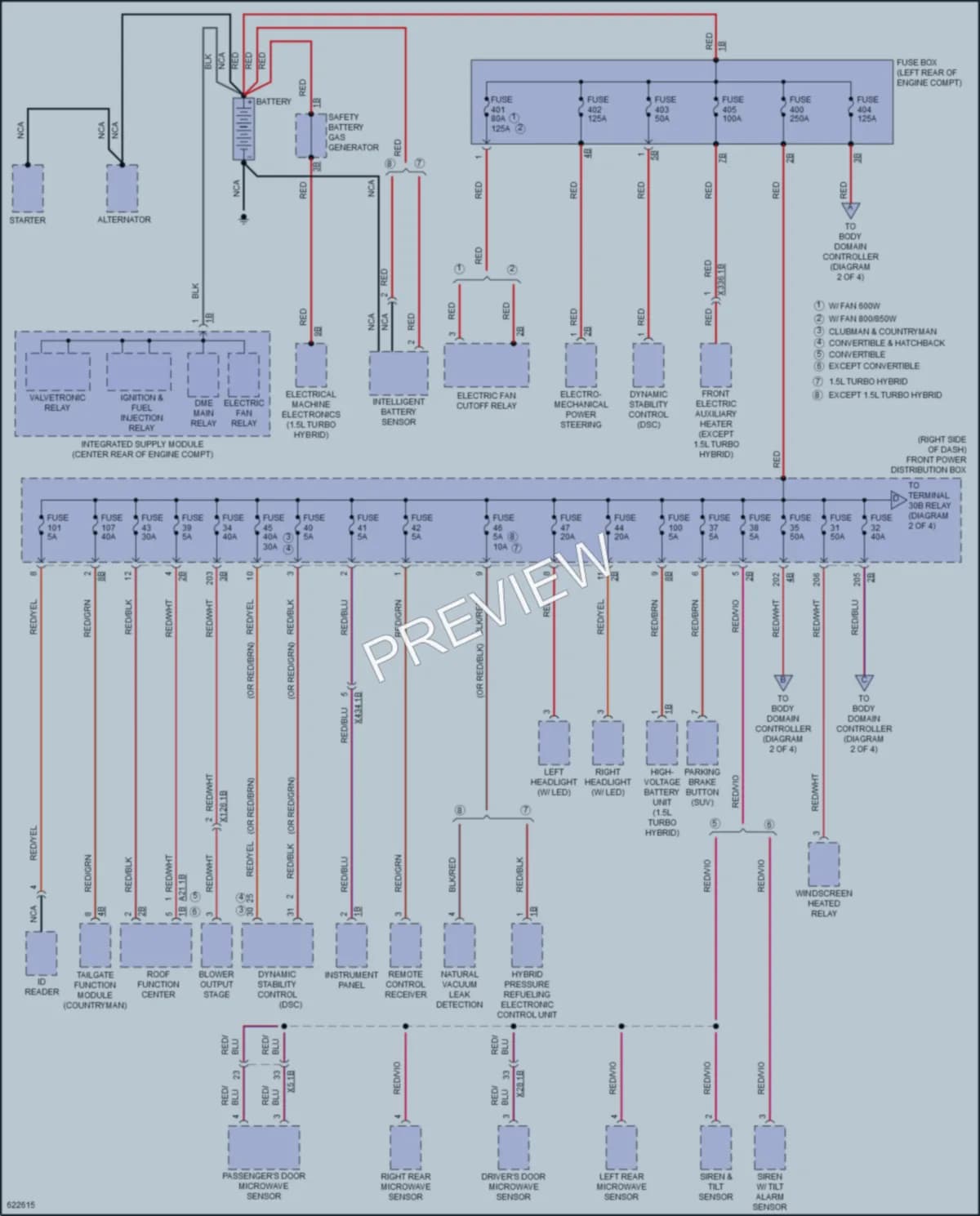 2018 MINI CooperCountryman Power Distribution wiring diagram preview