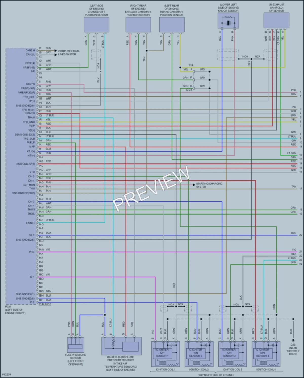 2018 Mazda CX5 Engine Performance wiring diagram preview