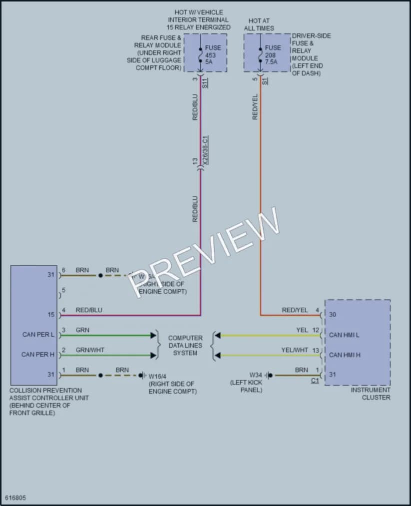 2018 MercedesBenz C300 Instrument Cluster wiring diagram preview
