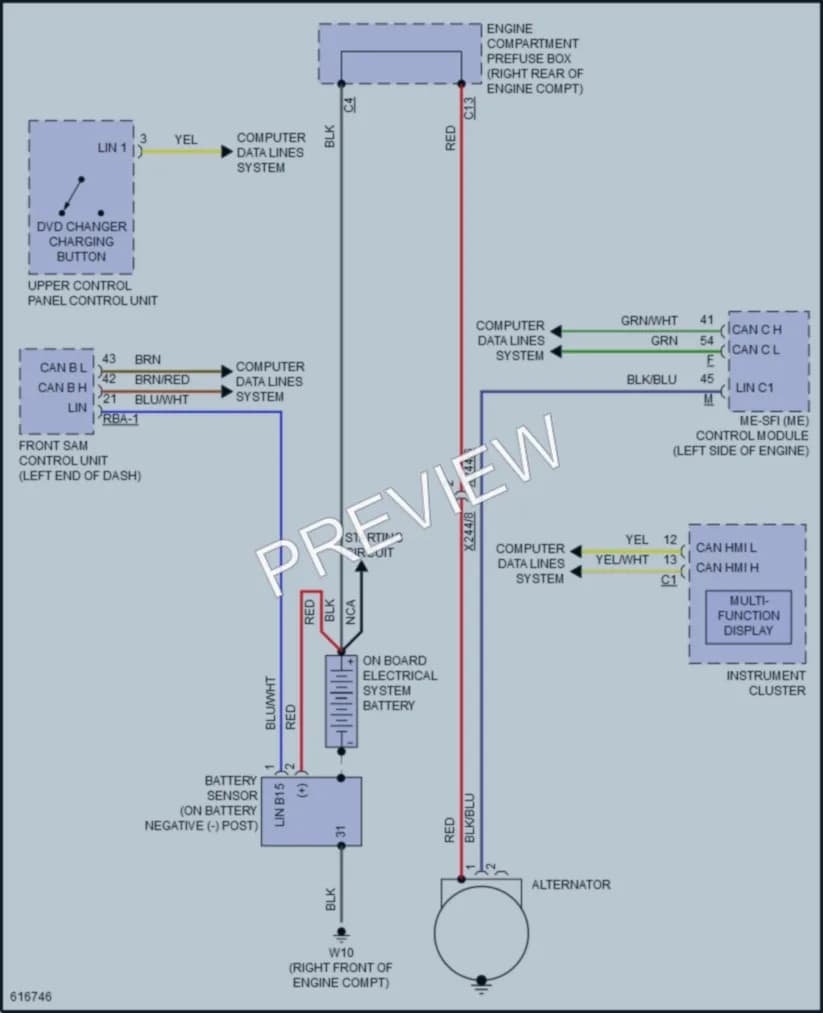 2018 MercedesBenz C300 Starting Charging wiring diagram preview