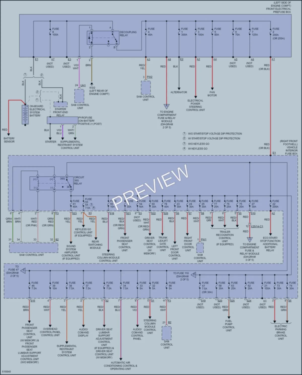 2018 MercedesBenz CLA250 Power Distribution wiring diagram preview