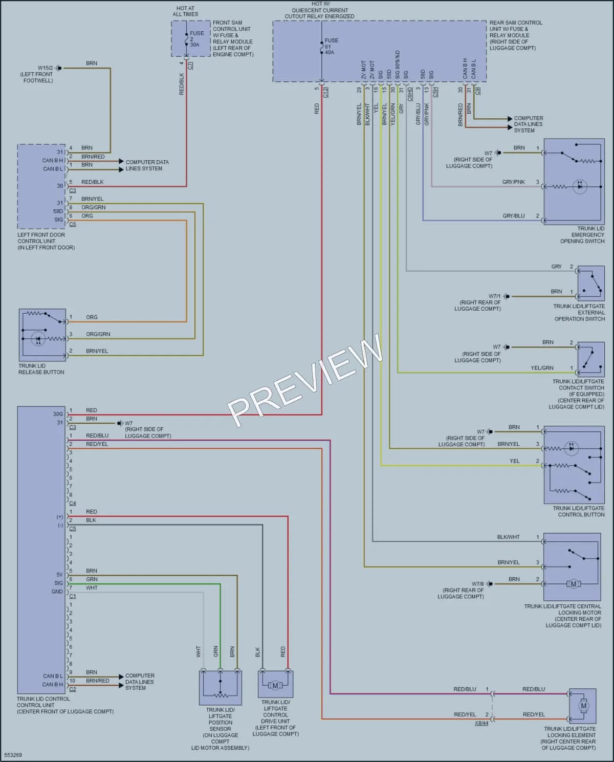 2018 MercedesBenz CLS550 Trunk Tailgate Fuel Door wiring diagram preview