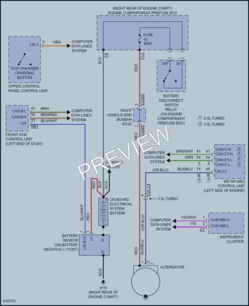 2018 MercedesBenz E300 Starting Charging wiring diagram preview