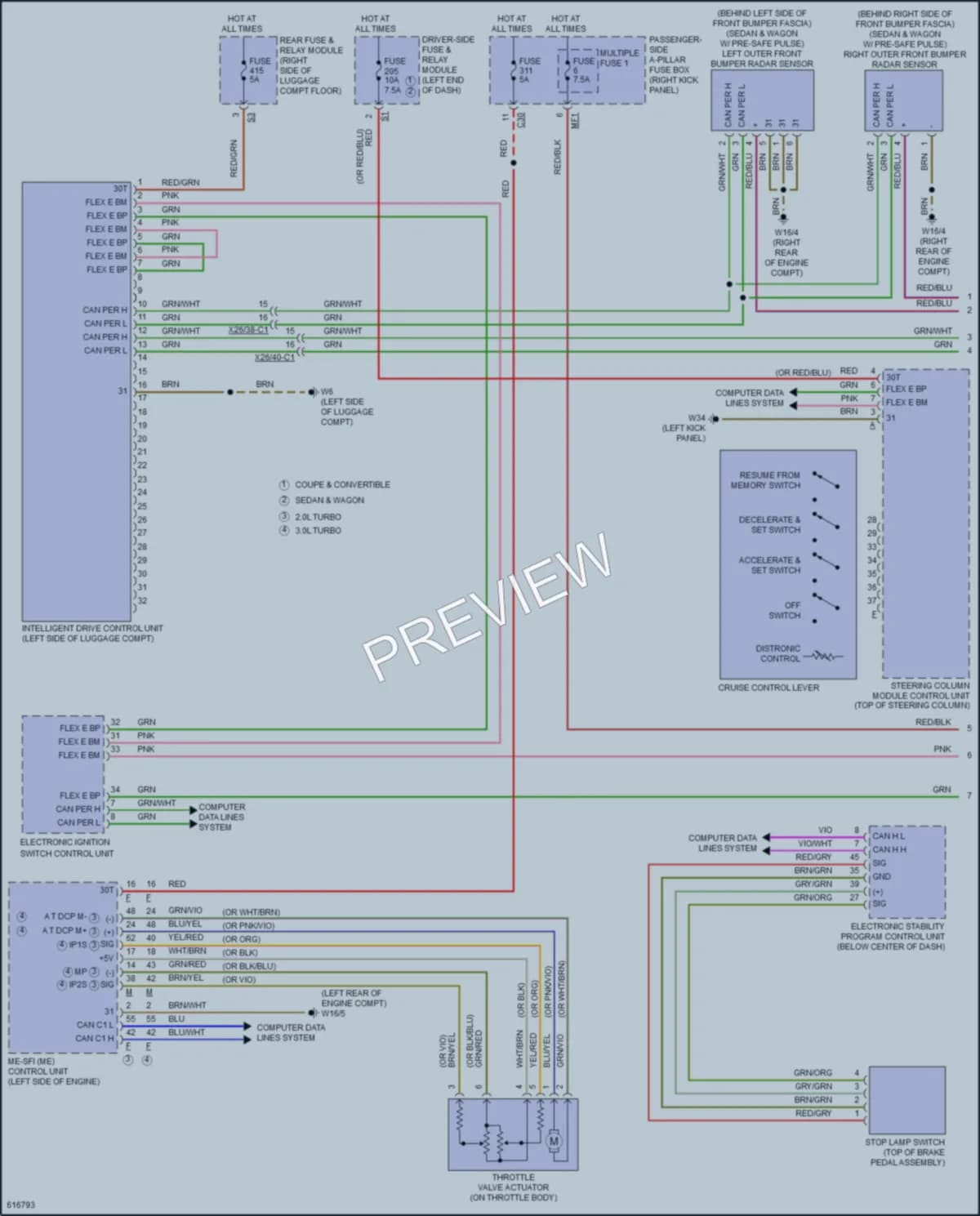 2018 MercedesBenz E400 Cruise Control wiring diagram preview