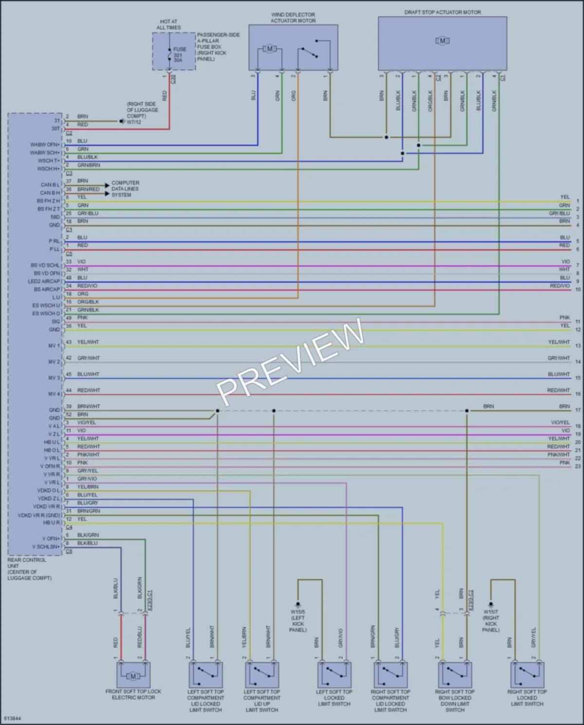 2018 MercedesBenz E400 Power Top Sunroof wiring diagram preview
