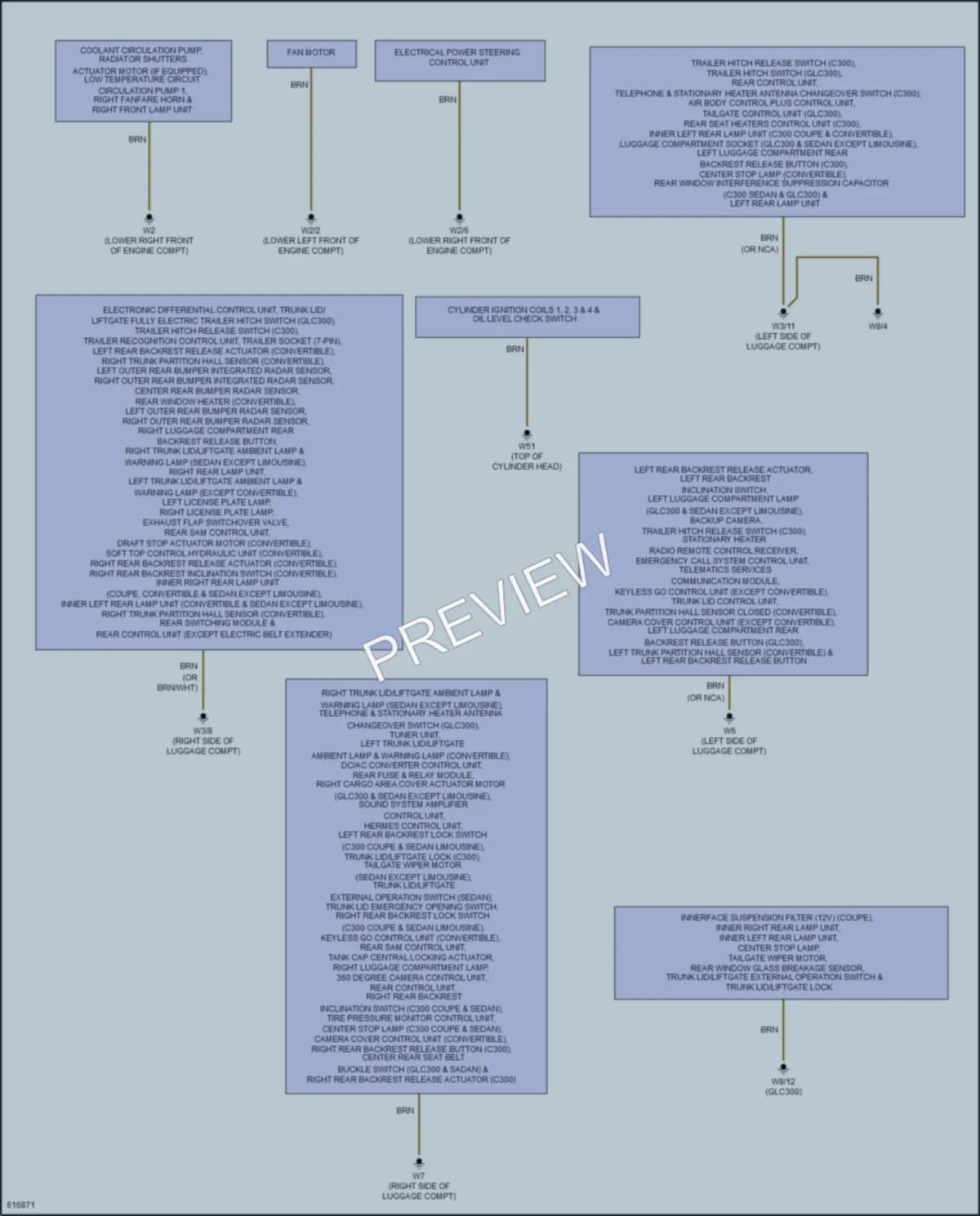2018 MercedesBenz GLC300Coupe Ground Distribution wiring diagram preview