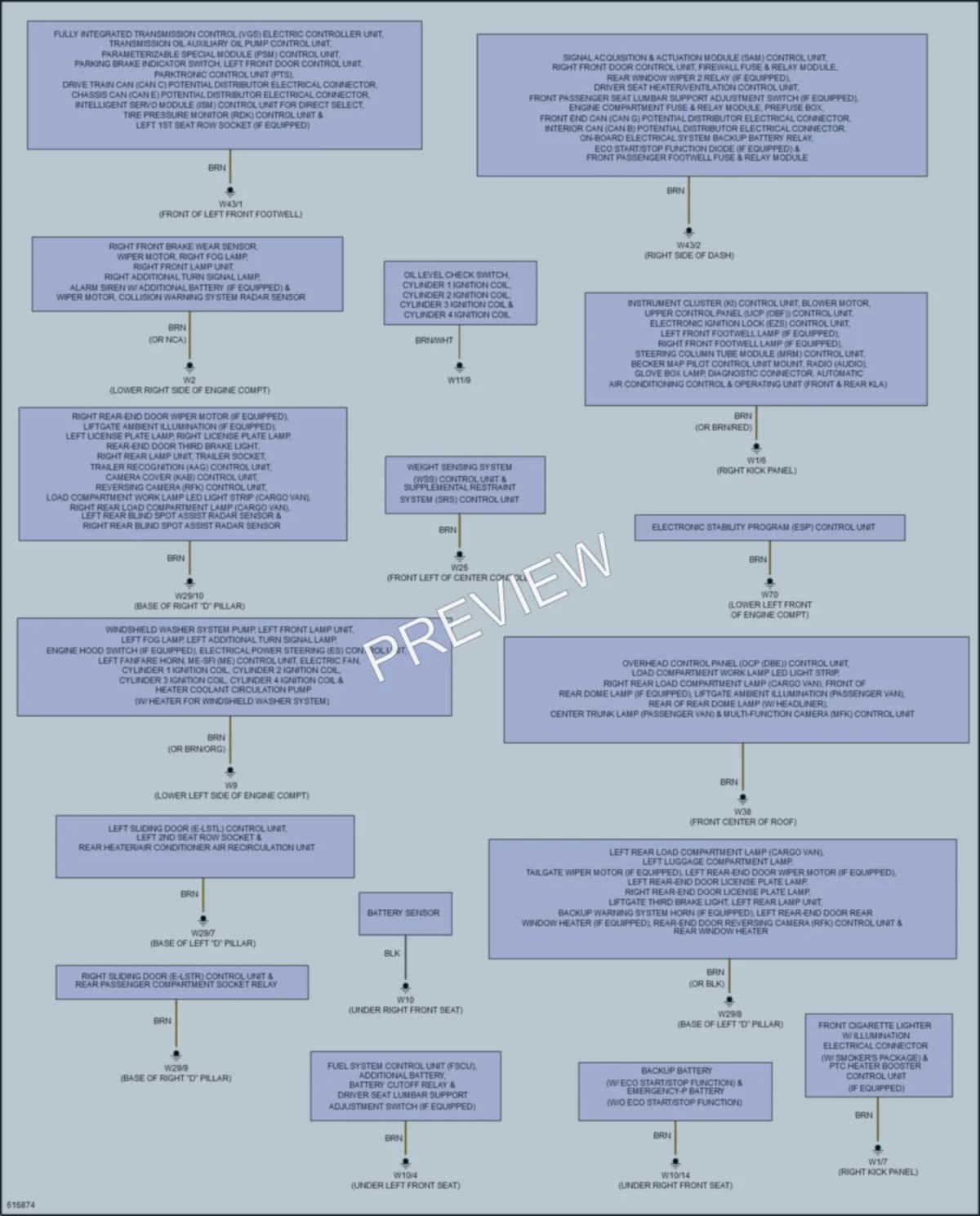 2018 MercedesBenz Metris Ground Distribution wiring diagram preview