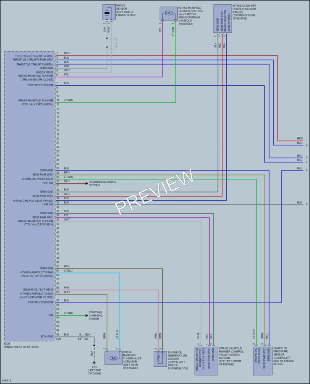 2018 Nissan Kicks Engine Performance wiring diagram preview
