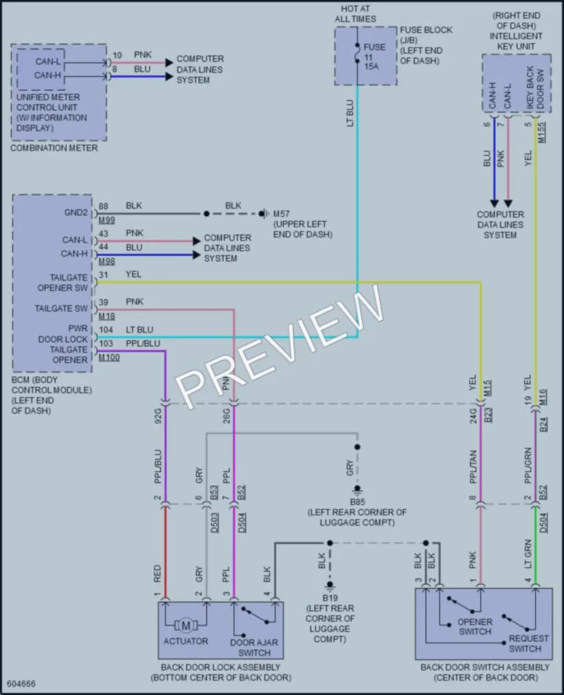2018 Nissan Kicks Trunk Tailgate Fuel Door wiring diagram preview
