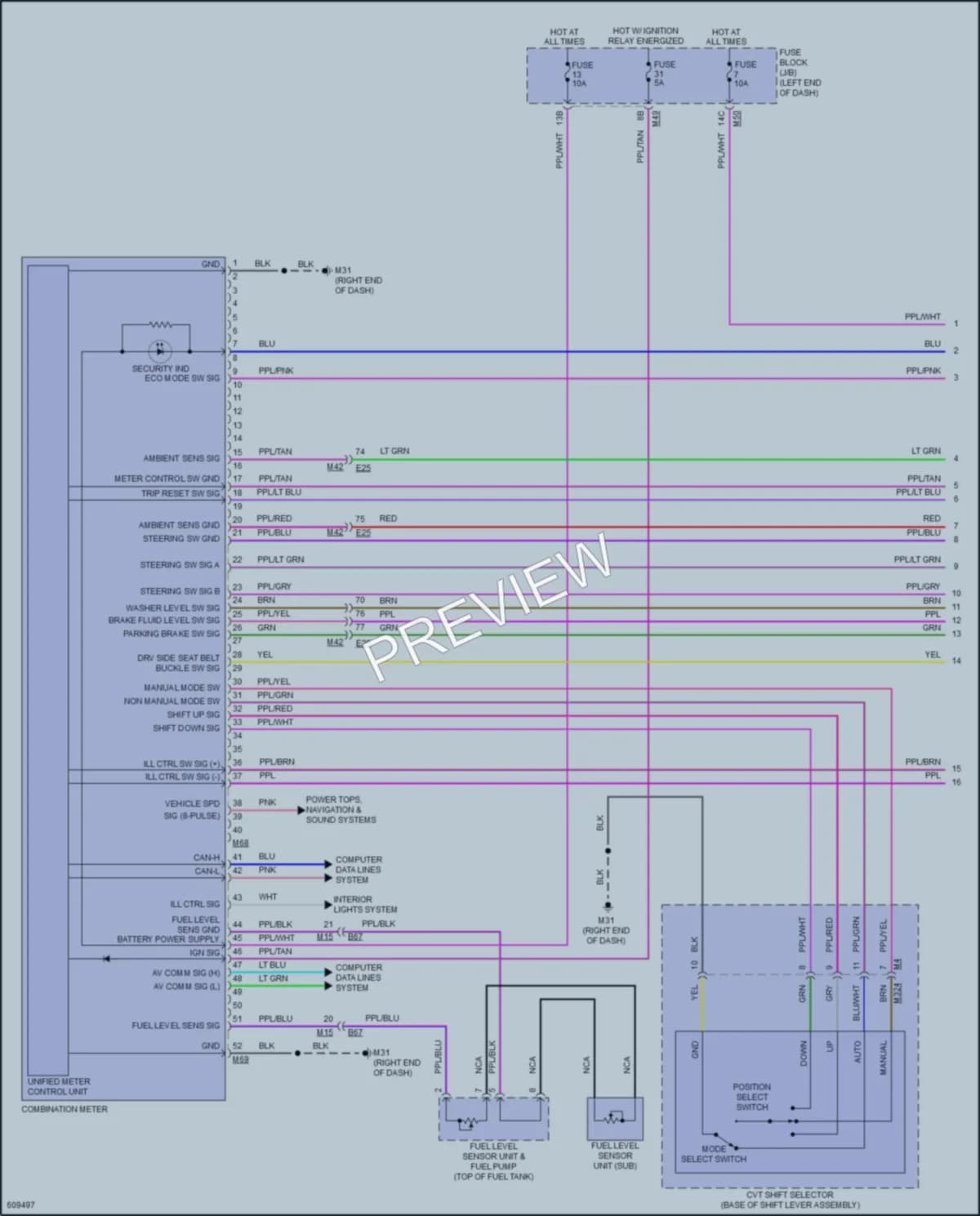 2018 Nissan RogueSport Instrument Cluster wiring diagram preview