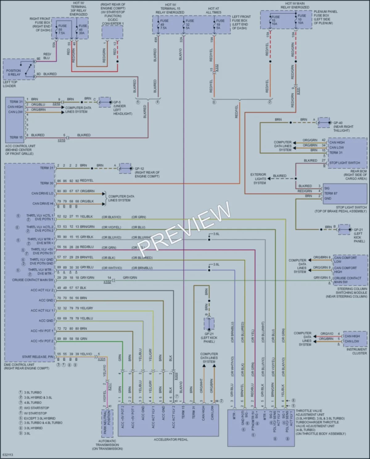 2018 Porsche Cayenne Cruise Control wiring diagram preview