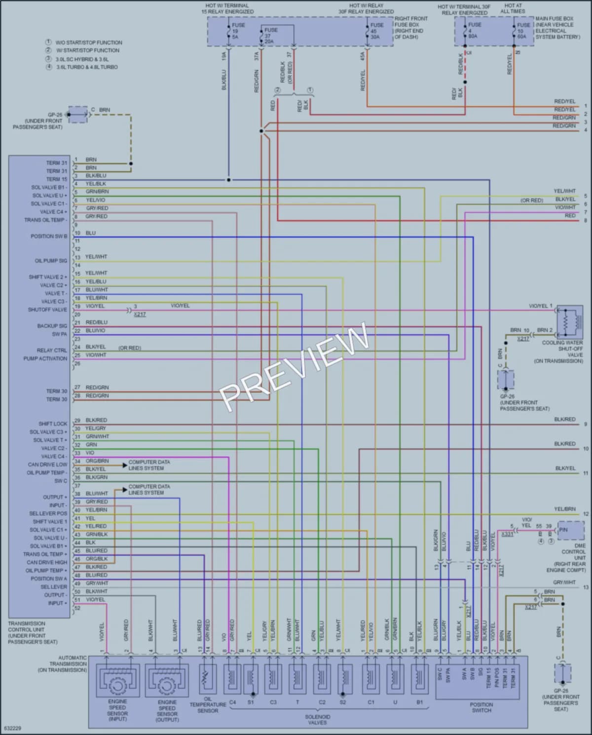 2018 Porsche Cayenne Transmission wiring diagram preview