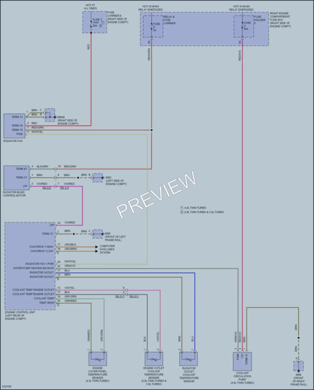 2018 Porsche Panamera Cooling Fan wiring diagram preview