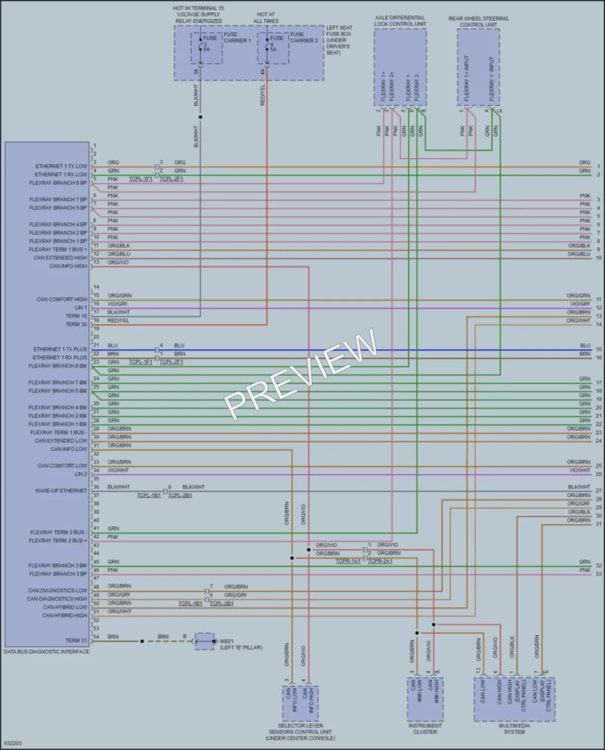 2018 Porsche PanameraHybrid Computer Data Lines wiring diagram preview