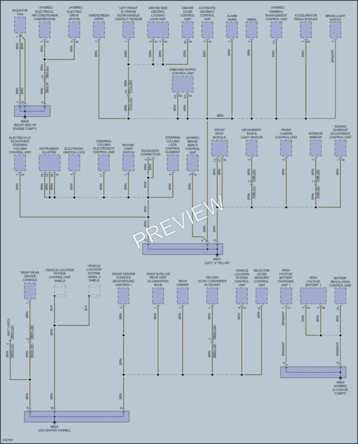 2018 Porsche PanameraHybrid Ground Distribution wiring diagram preview