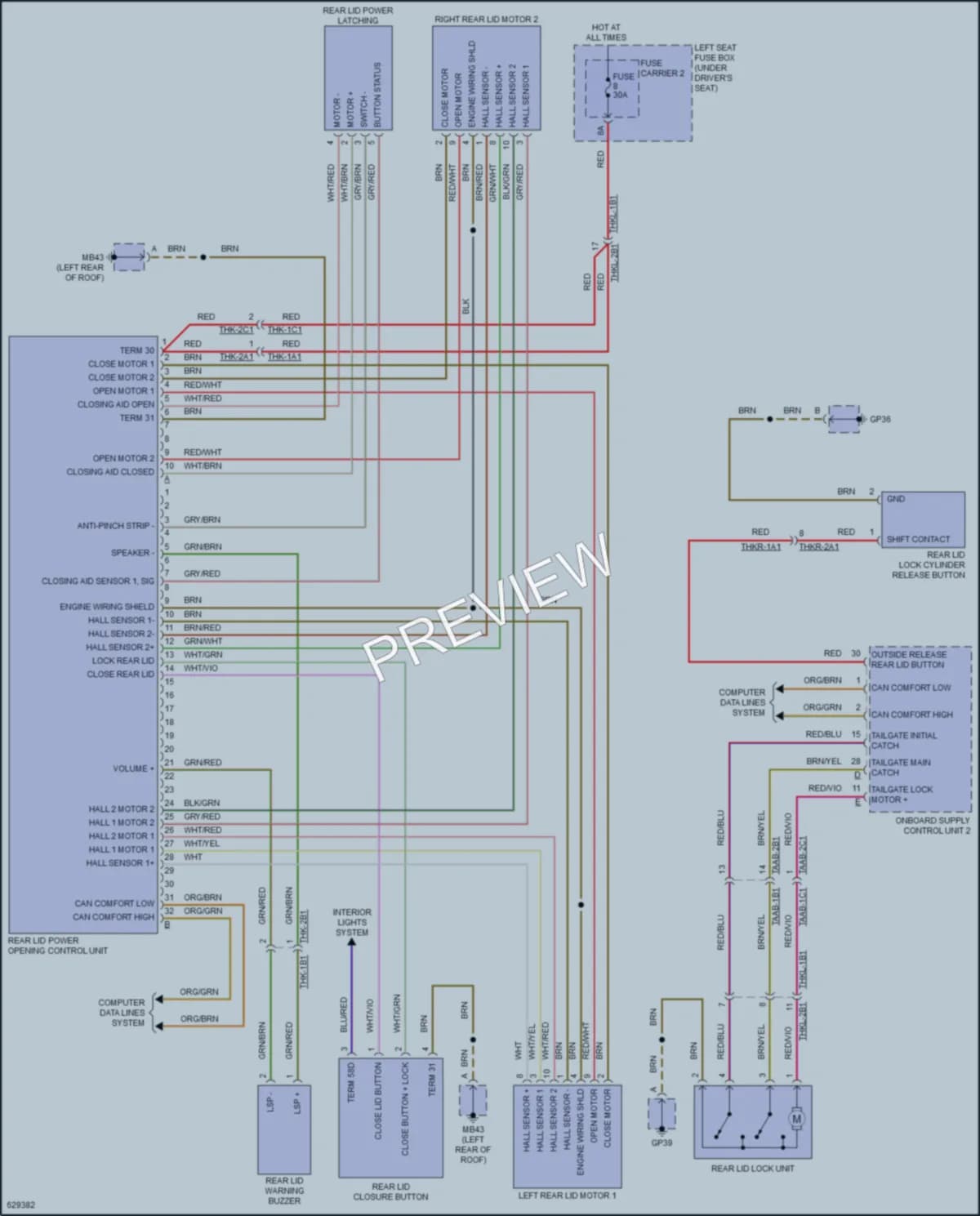 2018 Porsche PanameraHybrid Trunk Tailgate Fuel Door wiring diagram preview