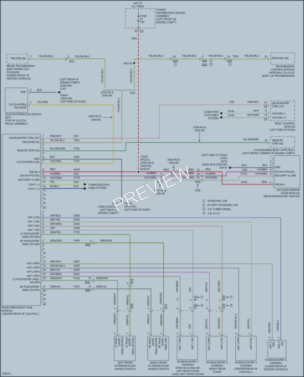 2018 Ram 3500Pickup Anti Theft wiring diagram preview