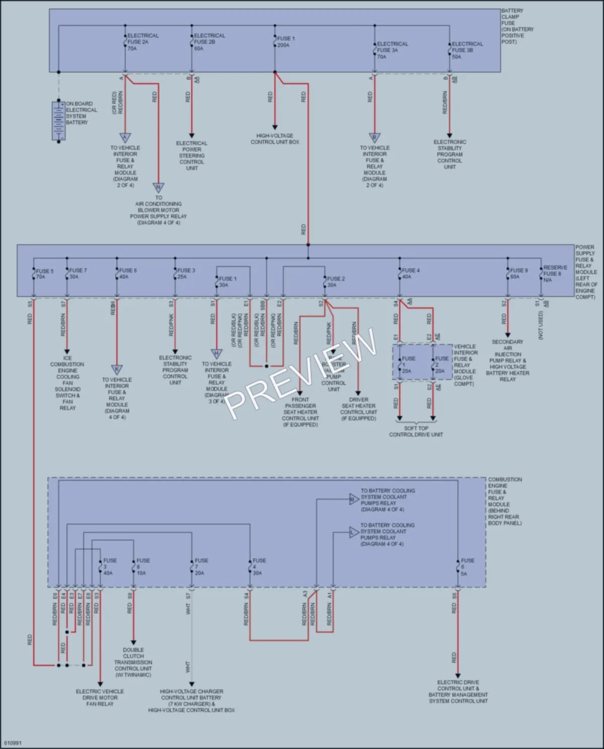2018 Smart fortwoelectric Power Distribution wiring diagram preview