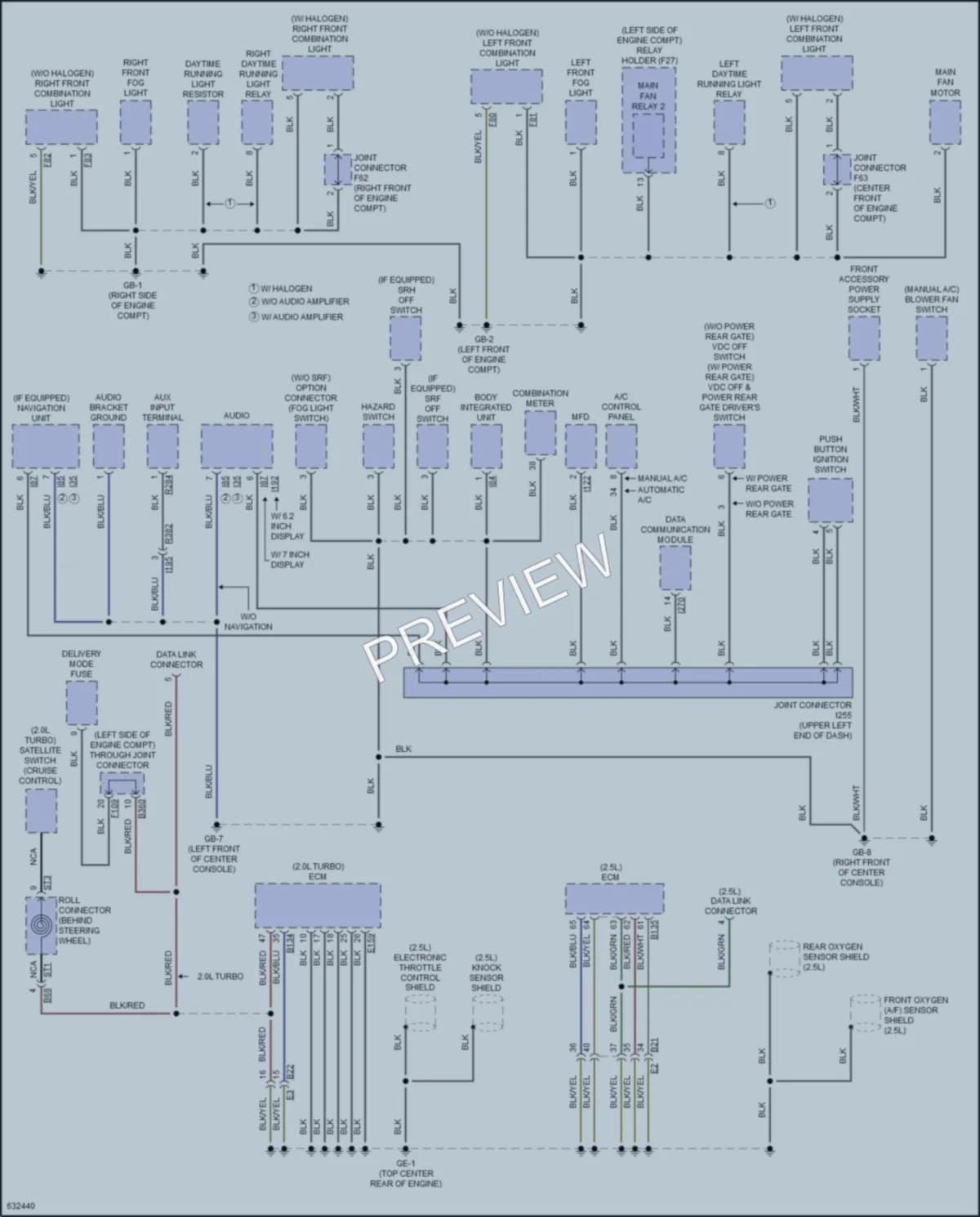 2018 Subaru Forester Ground Distribution wiring diagram preview