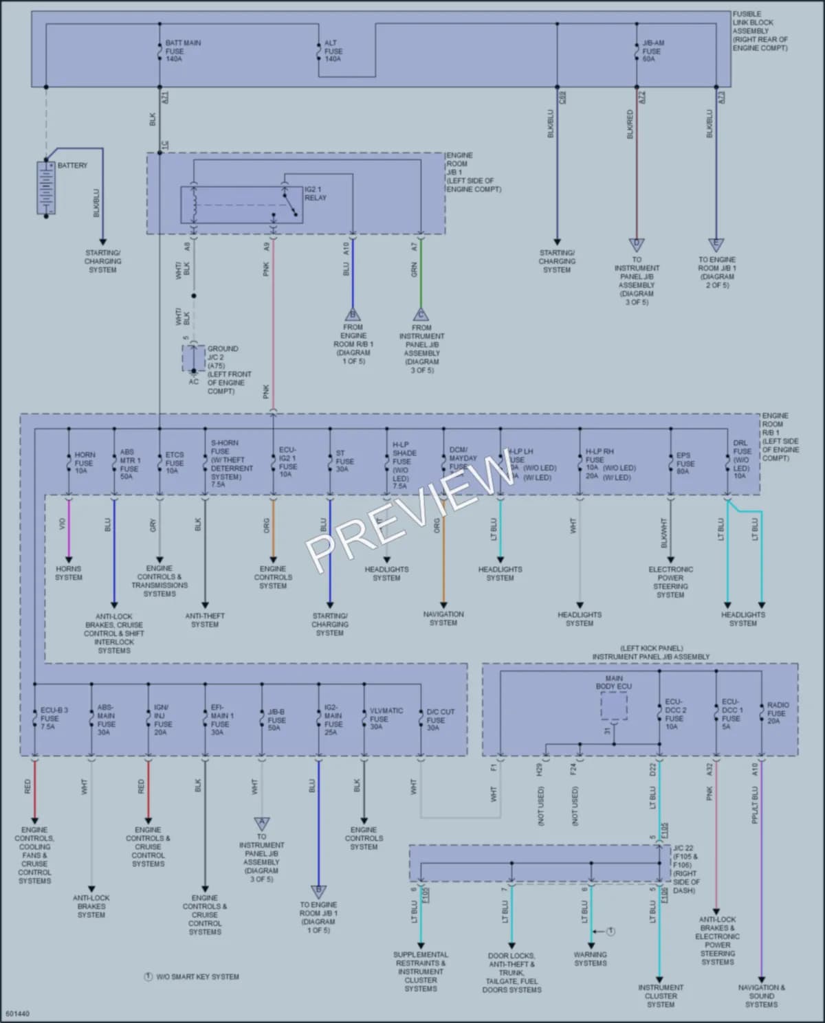2018 Toyota CHR Power Distribution wiring diagram preview