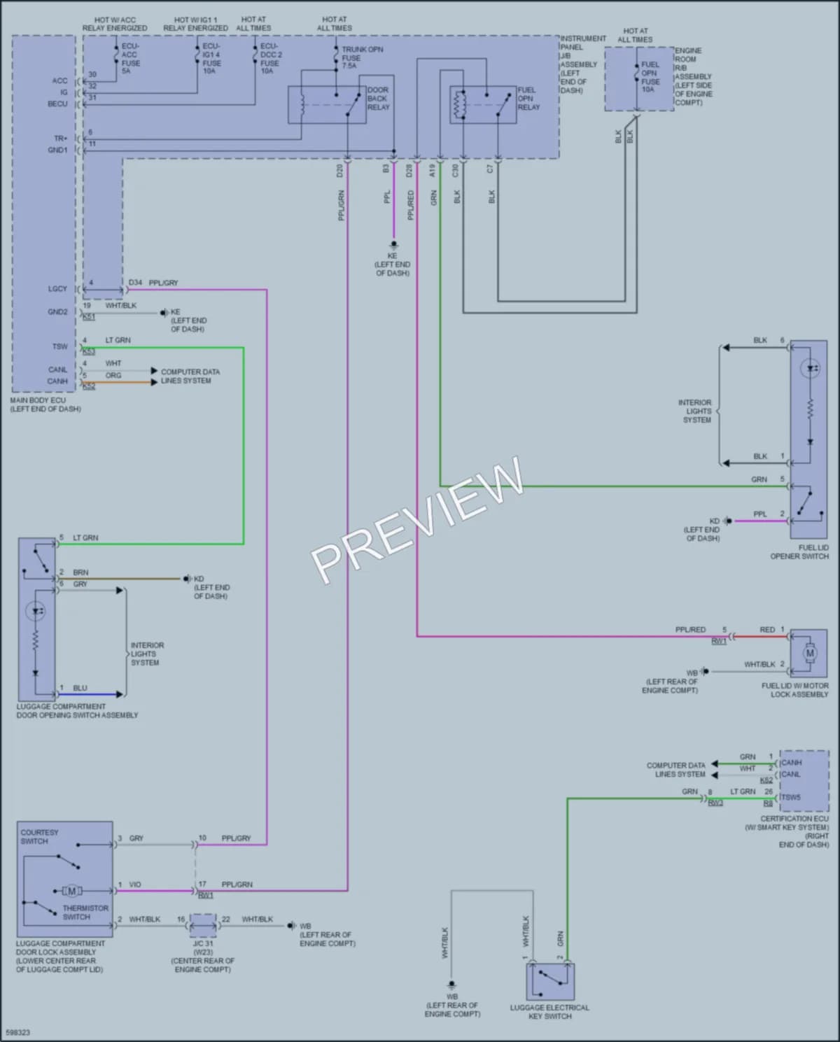 2018 Toyota Camry Trunk Tailgate Fuel Door wiring diagram preview