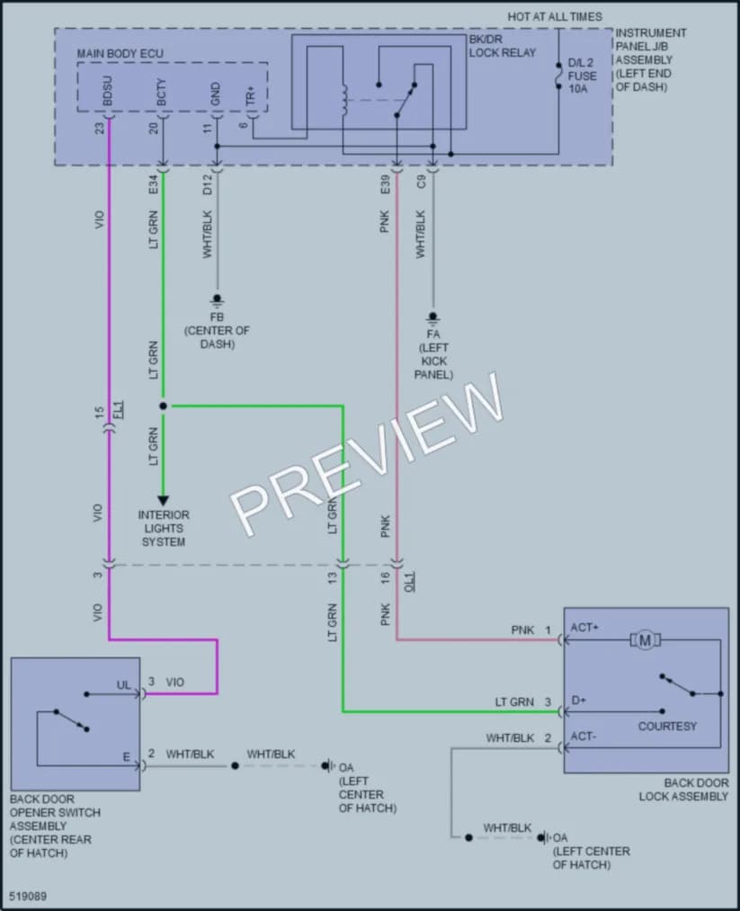 2018 Toyota CorollaiM Trunk Tailgate Fuel Door wiring diagram preview