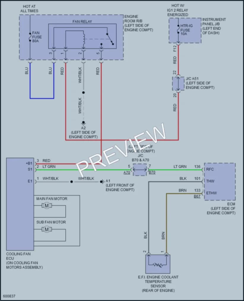 2018 Toyota Sienna Cooling Fan wiring diagram preview