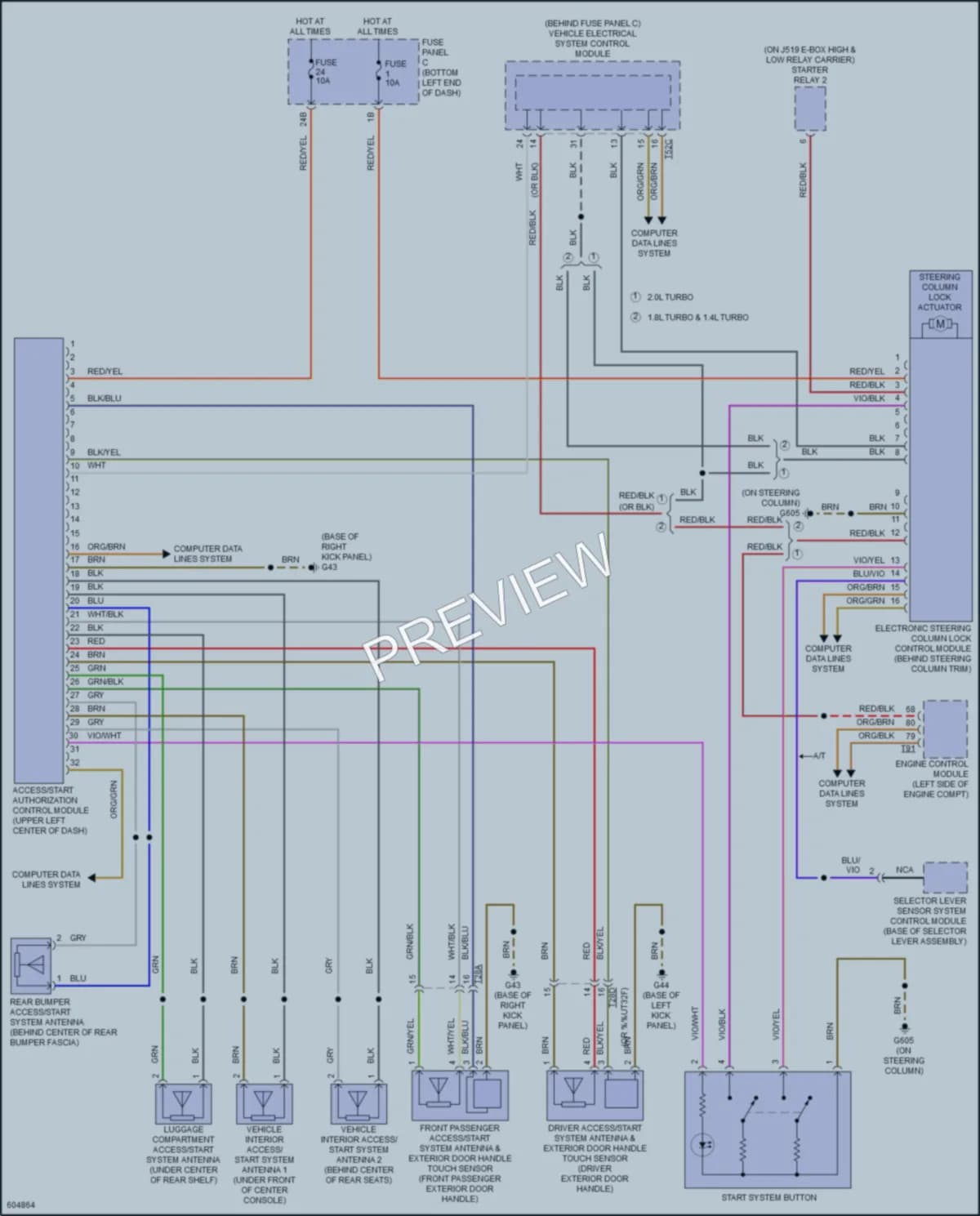 2018 Volkswagen GLI Anti Theft wiring diagram preview