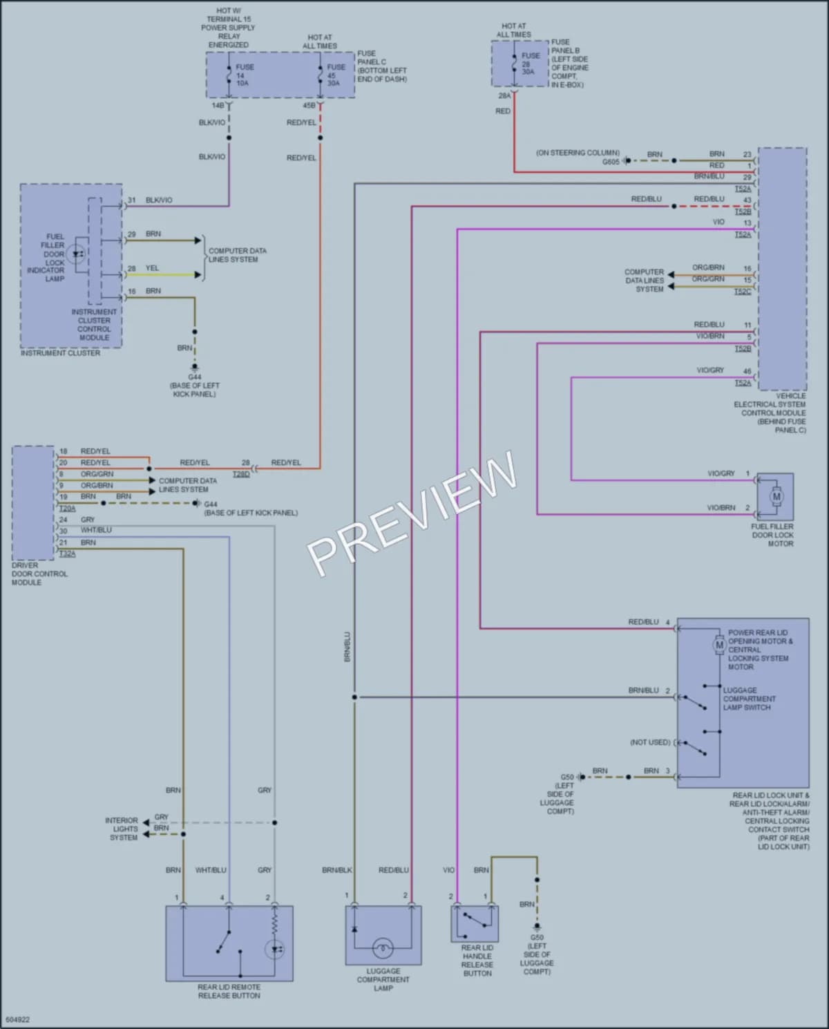 2018 Volkswagen GLI Trunk Tailgate Fuel Door wiring diagram preview
