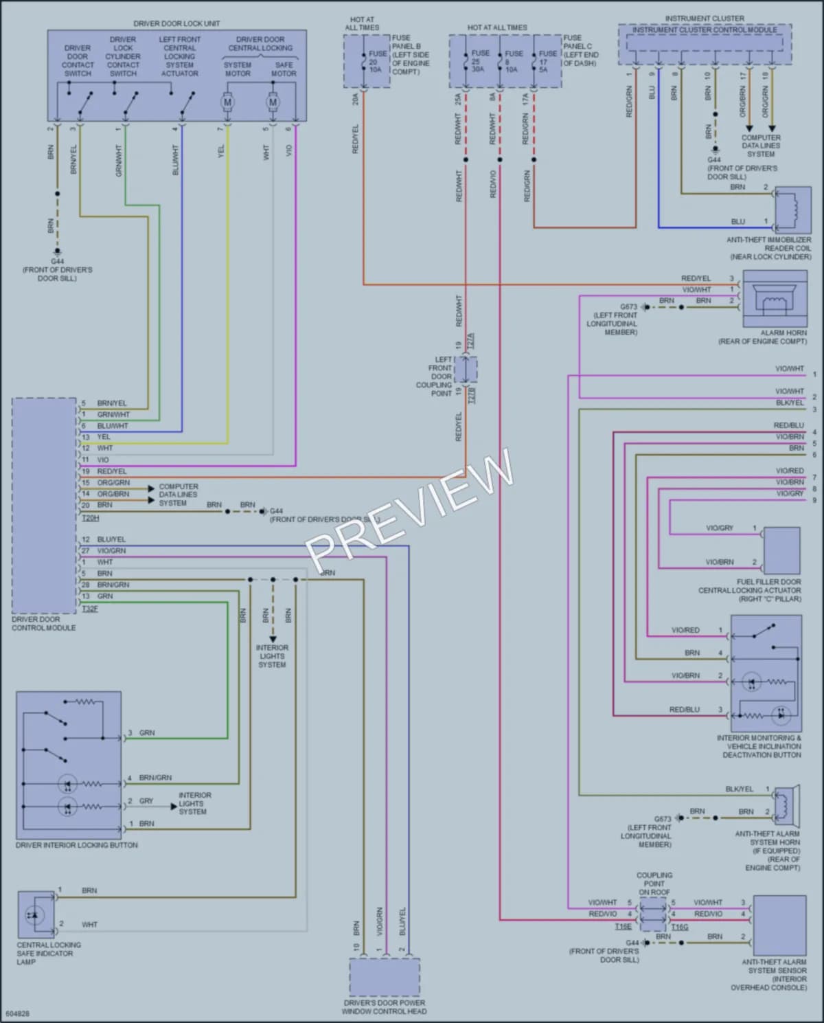 2018 Volkswagen GolfAlltrack Power Door Locks wiring diagram preview