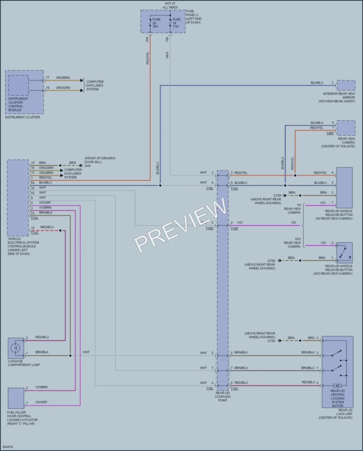 2018 Volkswagen GolfAlltrack Trunk Tailgate Fuel Door wiring diagram preview