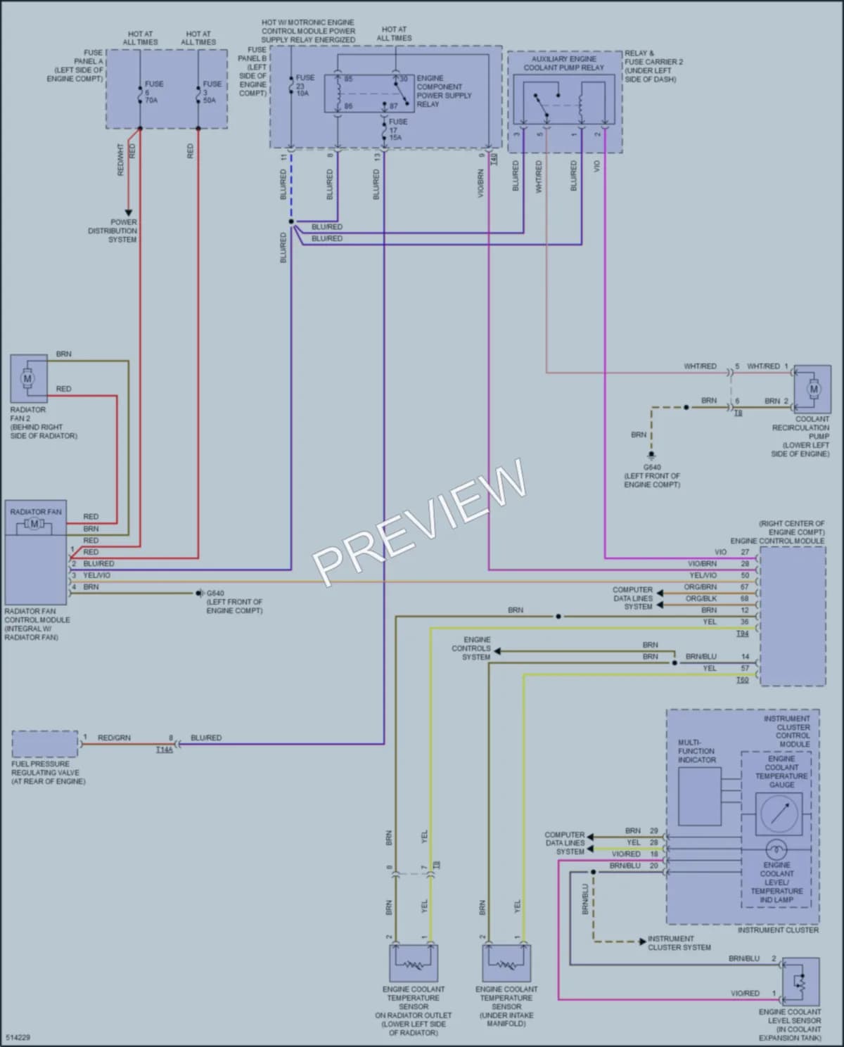 2018 Volkswagen TiguanLimited Cooling Fan wiring diagram preview