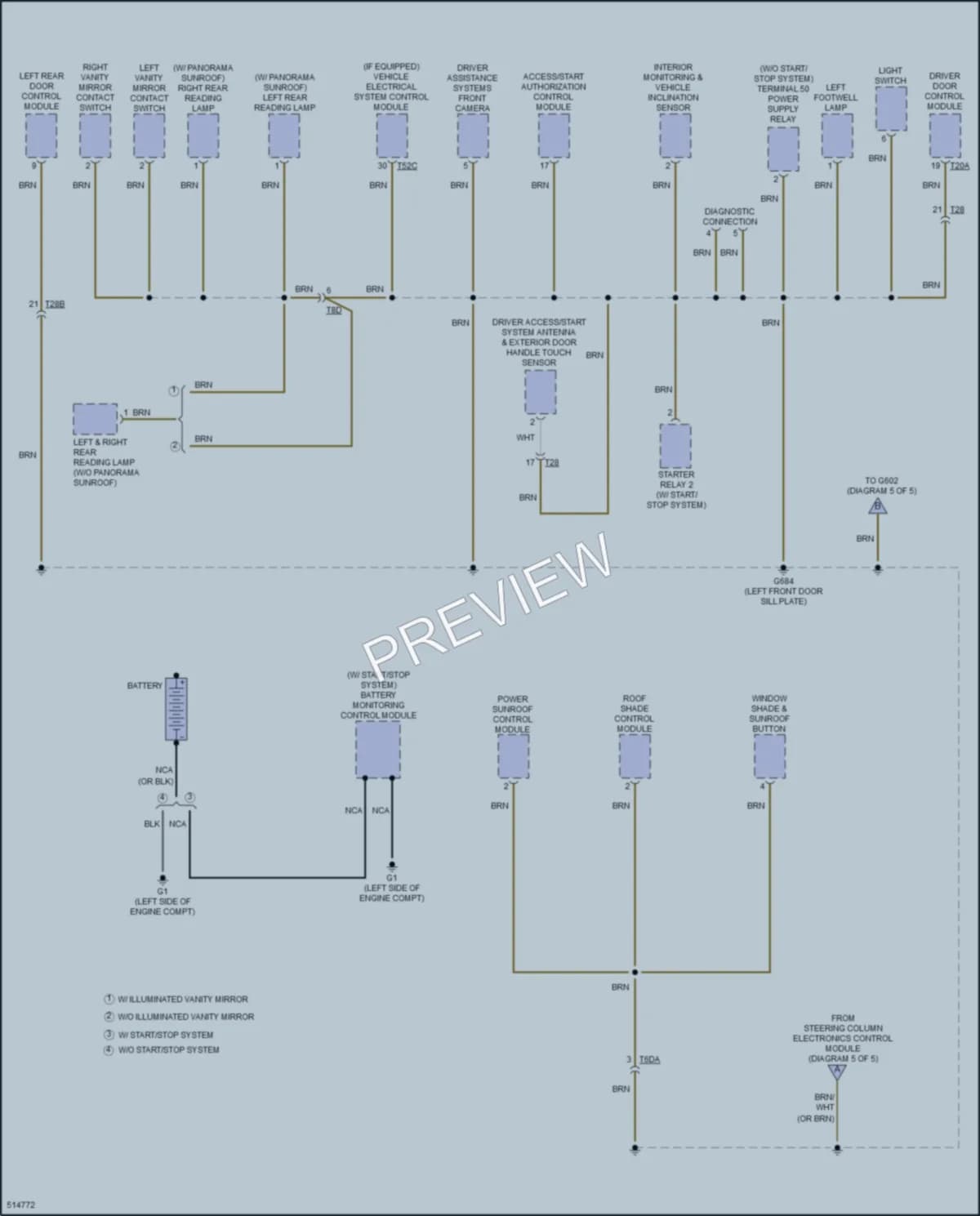 2018 Volkswagen TiguanLimited Ground Distribution wiring diagram preview