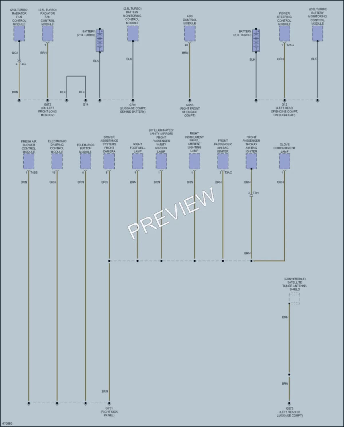 2019 Audi A3 Ground Distribution wiring diagram preview