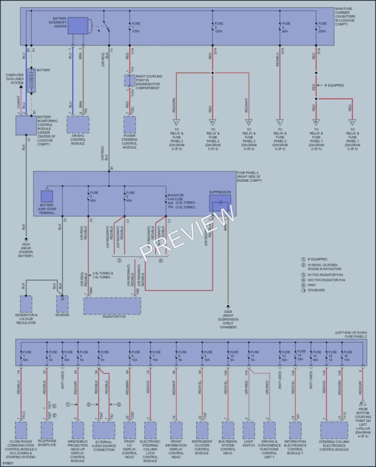 2019 Audi A5 Power Distribution wiring diagram preview