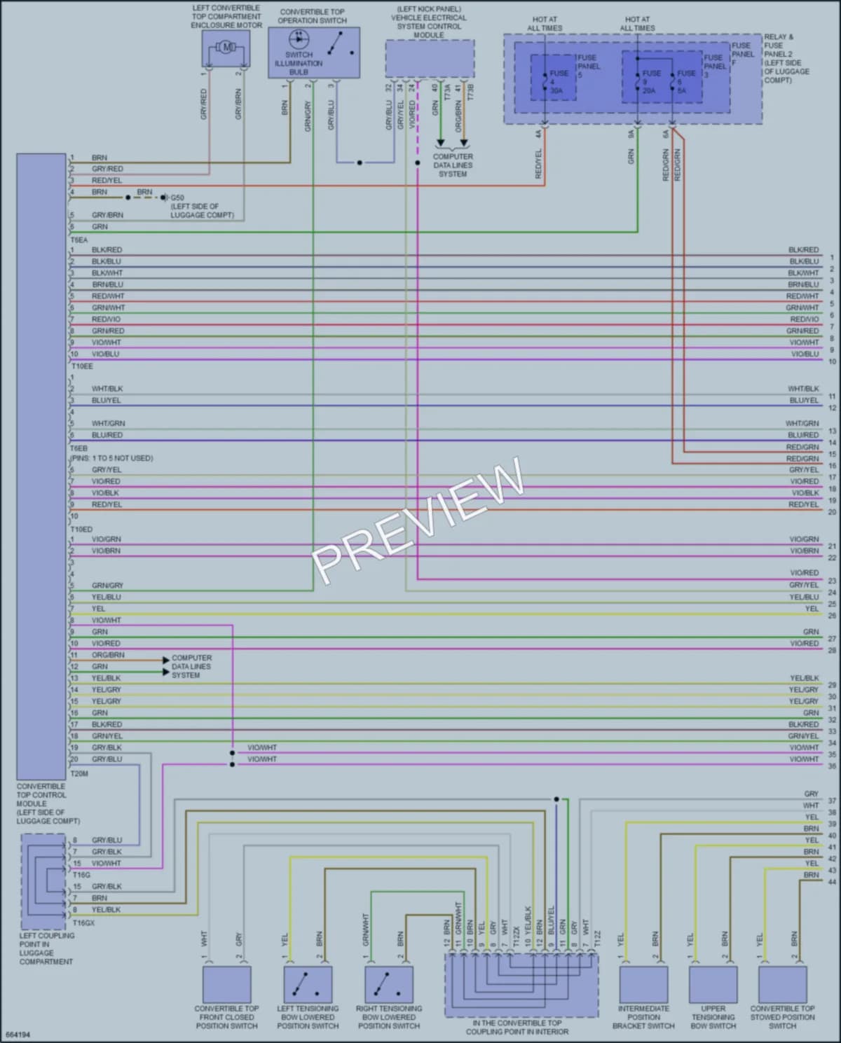 2019 Audi A5 Power Top Sunroof wiring diagram preview