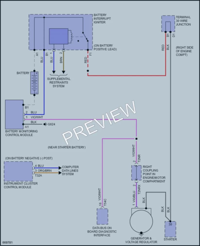 2019 Audi A6 Starting Charging wiring diagram preview