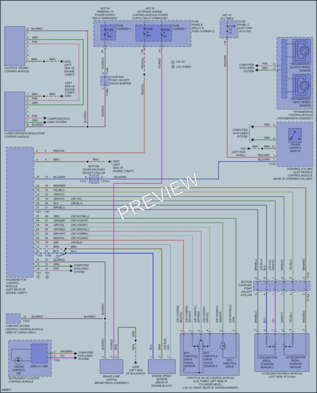 2019 Audi Q7 Cruise Control wiring diagram preview