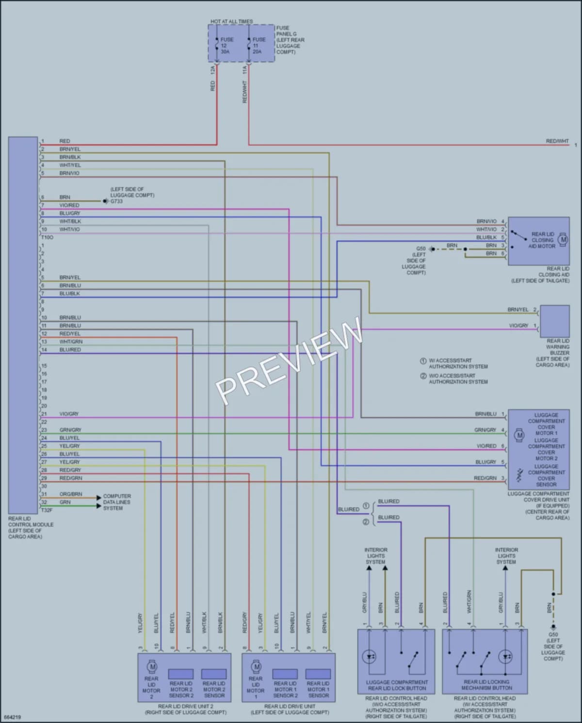 2019 Audi Q8 Trunk Tailgate Fuel Door wiring diagram preview