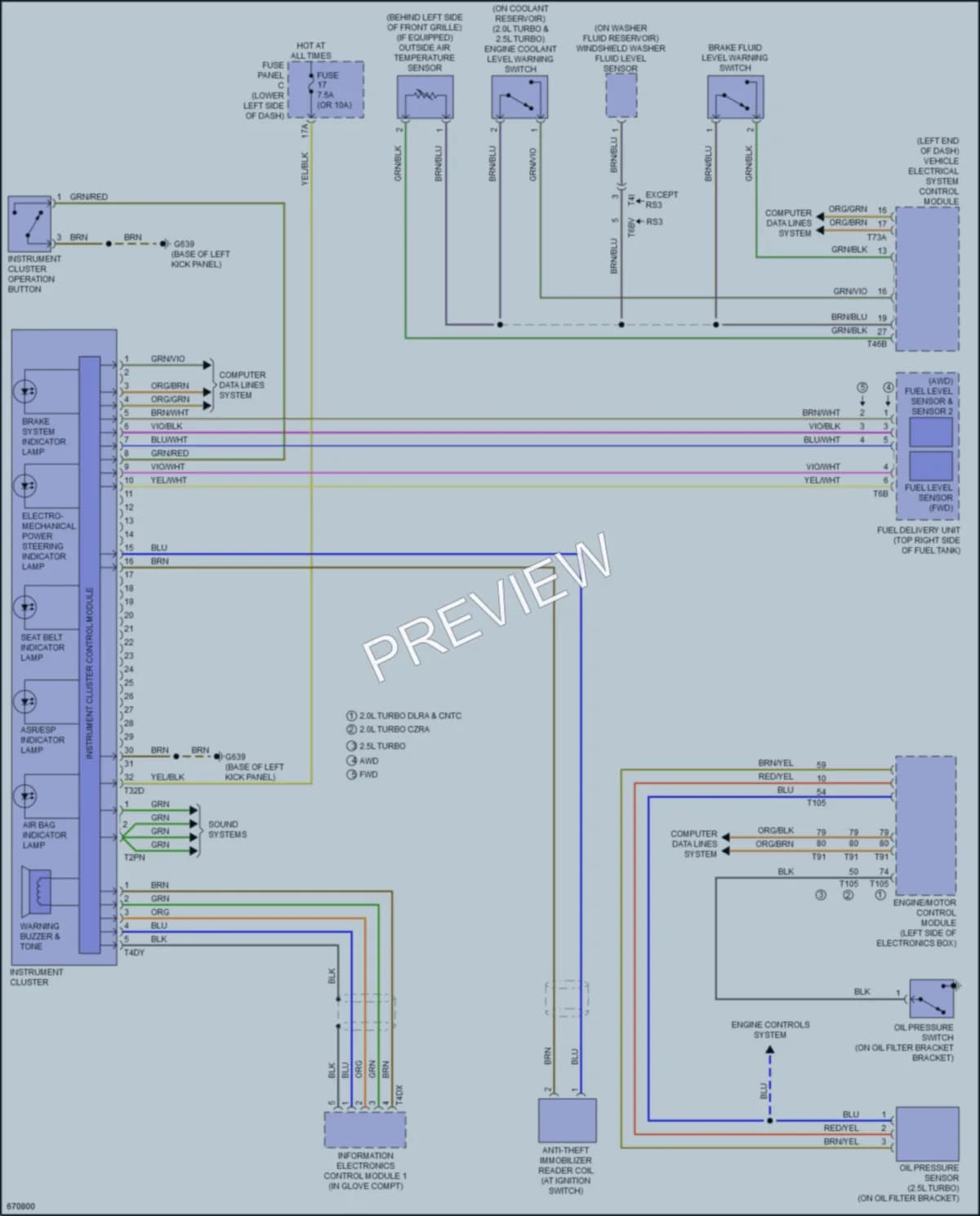 2019 Audi RS3 Instrument Cluster wiring diagram preview