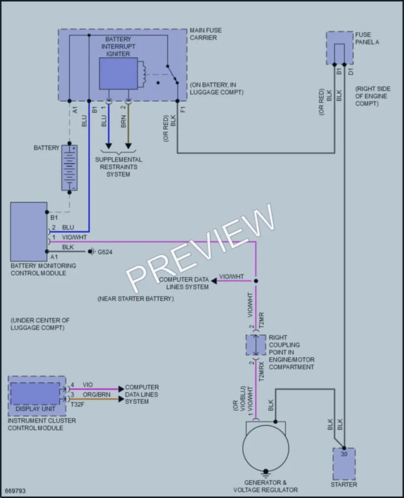 2019 Audi S5 Starting Charging wiring diagram preview
