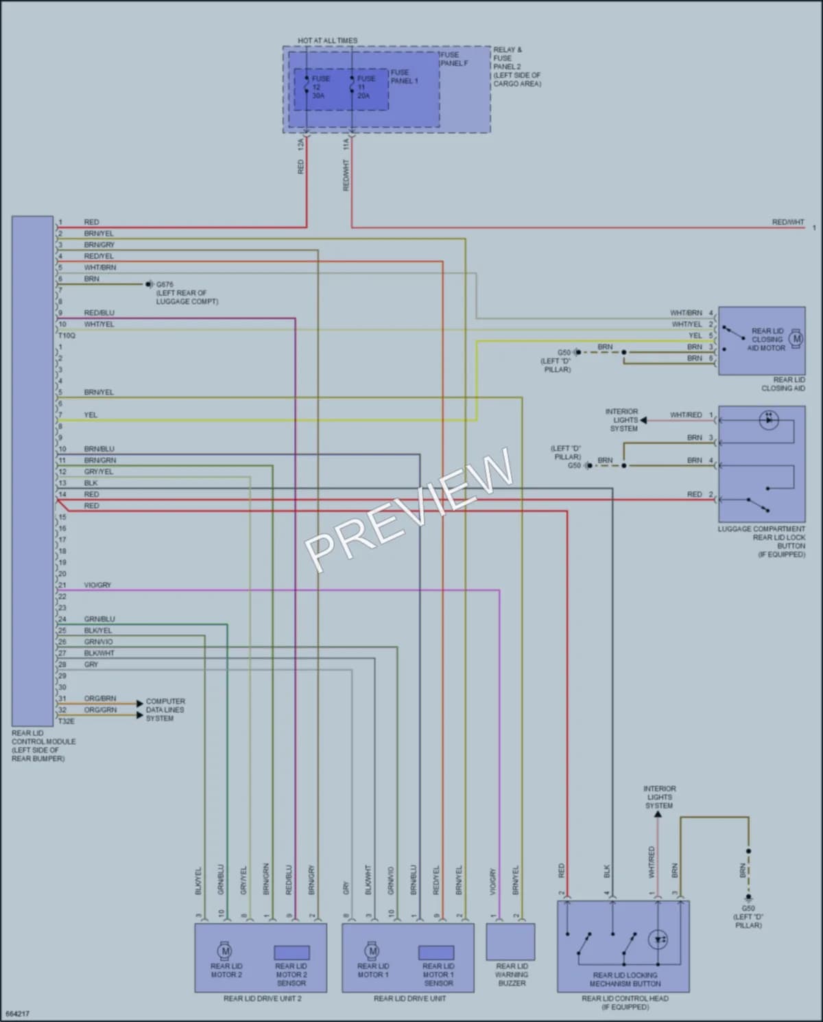 2019 Audi SQ5 Trunk Tailgate Fuel Door wiring diagram preview