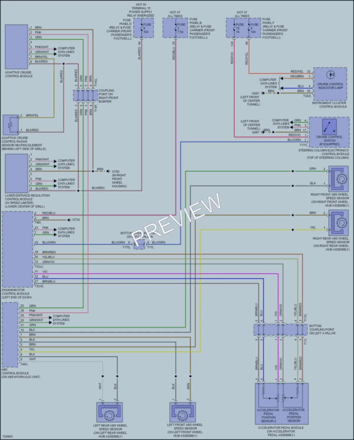 2019 Audi etron Cruise Control wiring diagram preview