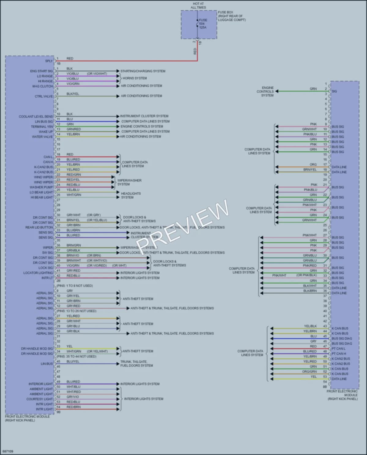 2019 BMW 340iGranTurismo Body Control Modules wiring diagram preview