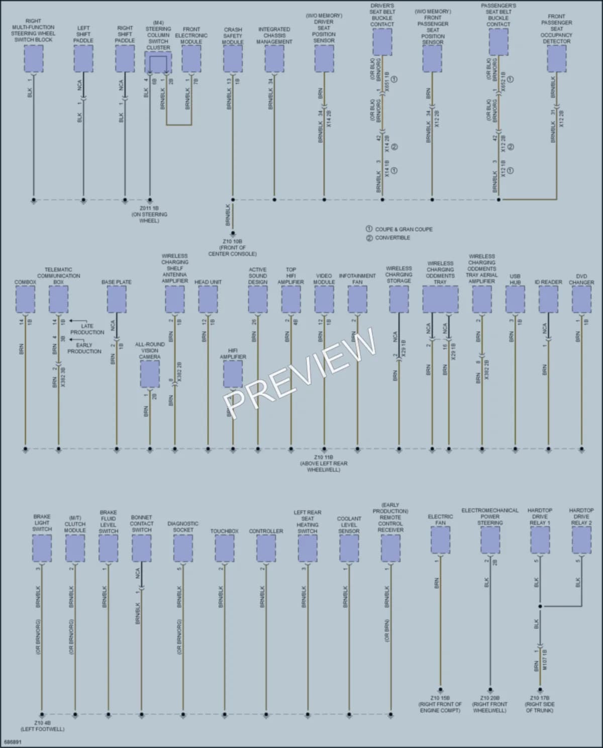 2019 BMW M4 Ground Distribution wiring diagram preview