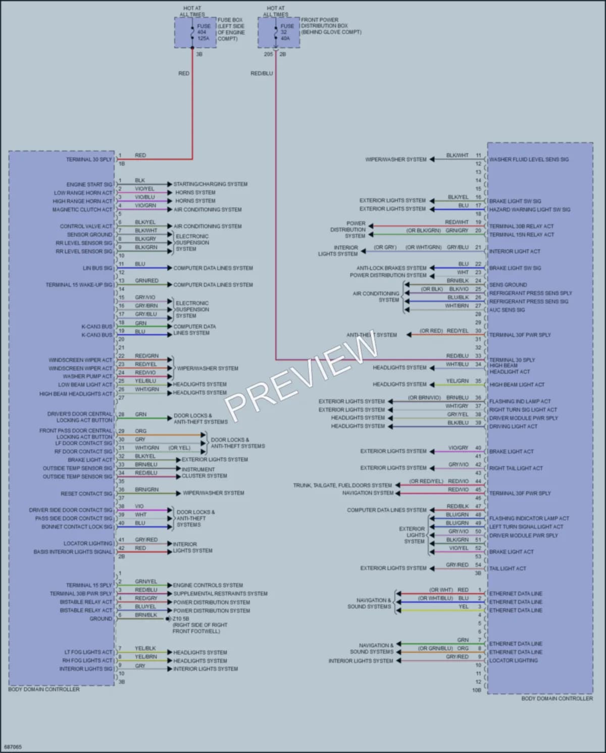 2019 BMW X1 Body Control Modules wiring diagram preview