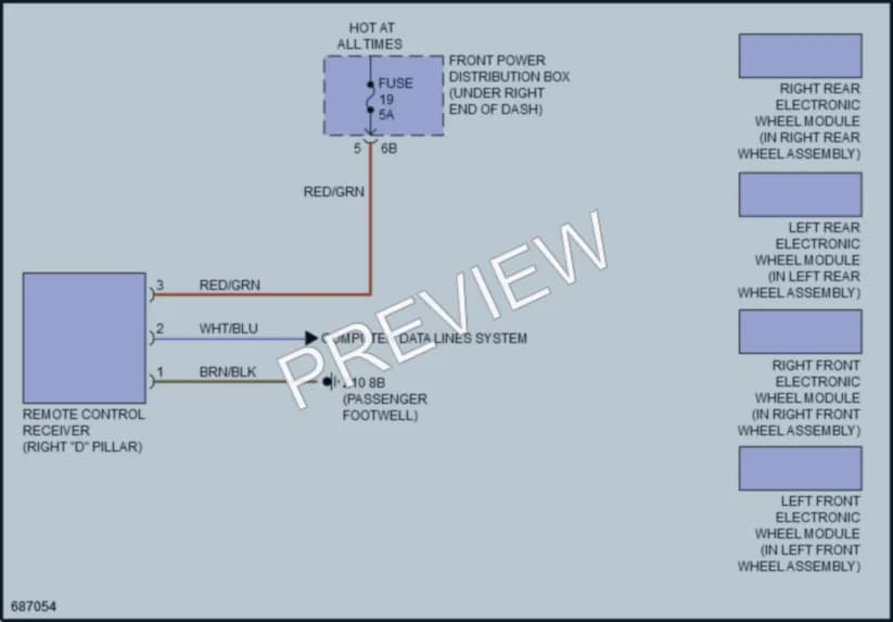 2019 BMW X6 Warning Systems wiring diagram preview