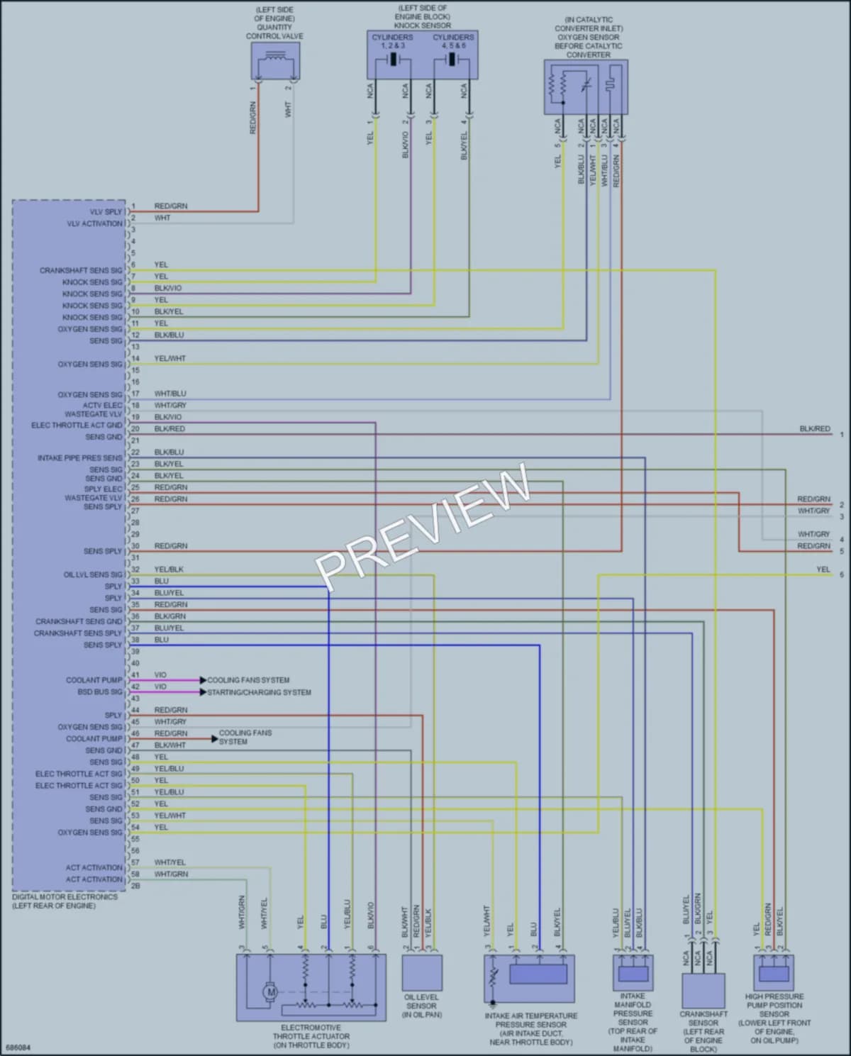 2019 BMW X6M Engine Performance wiring diagram preview