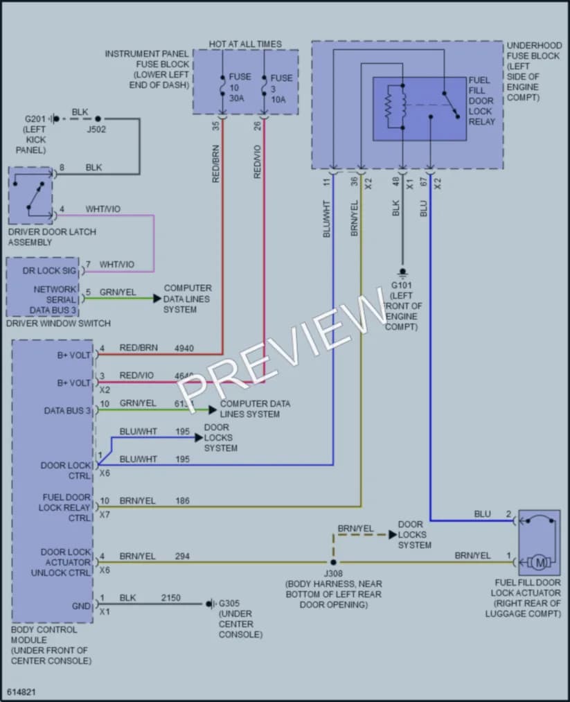 2019 Buick Cascada Trunk Tailgate Fuel Door wiring diagram preview