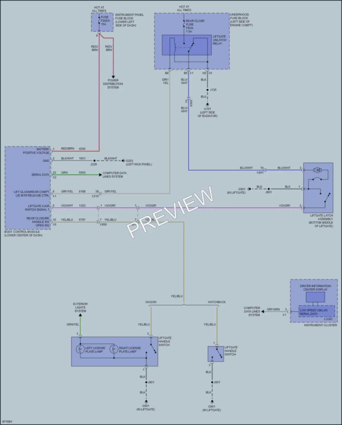 2019 Buick RegalTourX Trunk Tailgate Fuel Door wiring diagram preview